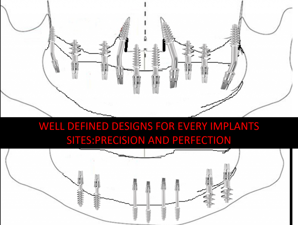 Picture4-WELL-DEFINED-SITES-1024x774 (1)